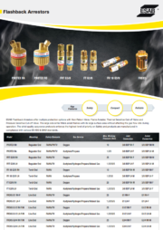 ESAB Flash Back Arrestor FR 18 for Oxygen - Image 2