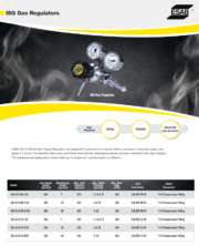 ESAB ISG 43D RH-II SS Gas Regulator – Stainless Steel High-Purity Specialty Gas Pressure Regulator, 250 kg/cm² Inlet, 150 LPM Flow, Leak-Tested for Laboratory & Industrial Use - Image 2