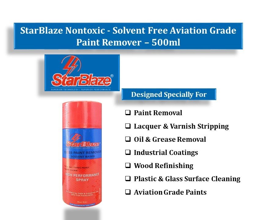 Slide1 StarBlaze 11C04 Paint Remover – Aviation Grade, Water-Based Paint Stripper – Plastic Safe & Solvent-Free – Biodegradable Formula – 500ml Pack of 2 – Heavy-Duty Paint Removal - Image 1