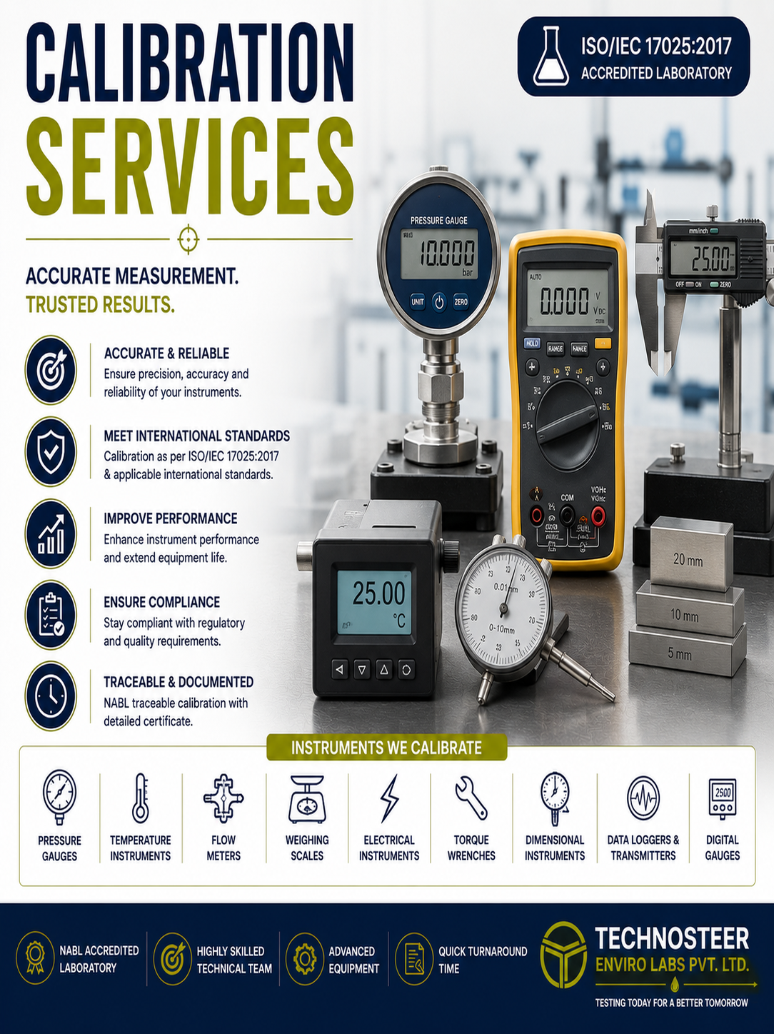 calibration servicesTechnosteer Calibration services - Image 1